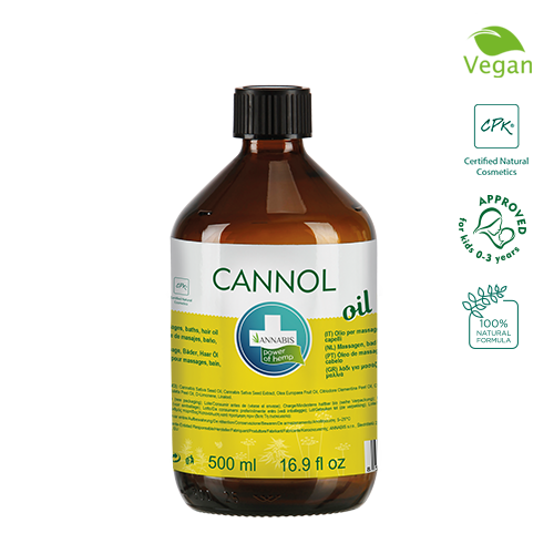 Cannol care